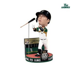 【預購】王柏融生涯百轟紀念搖頭公仔